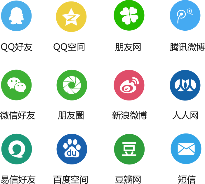 分享图标